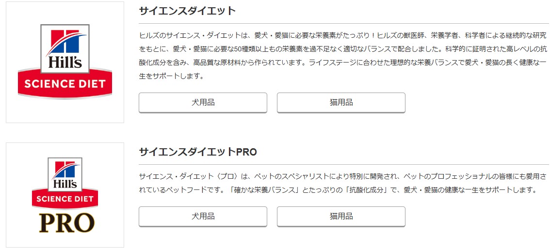 ヒルズサイエンスダイエット・サイエンスダイエットプロ